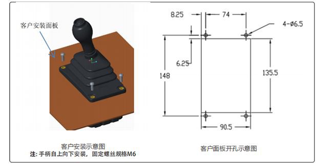 Product Installation